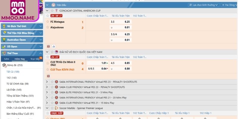 Tỷ lệ chấp 0.75