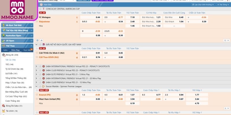 Cách theo dõi kèo nhà cái MMOO hằng ngày đơn giản