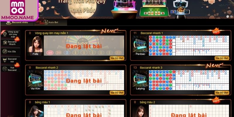 Công nghệ tối ưu