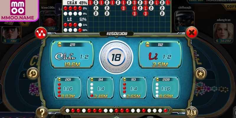 Soi cầu gãy nhịp